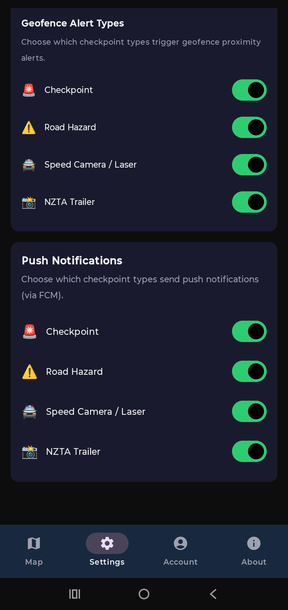 Notification types