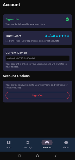 Account with trust score
